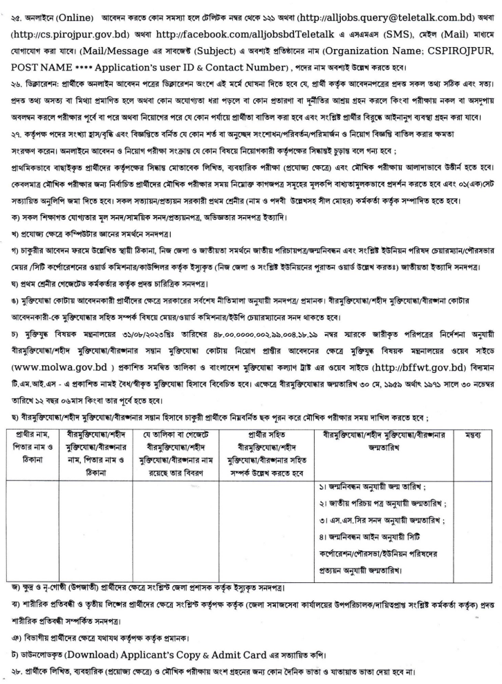 Pirojpur Civil Surgeon Office Job Circular 2025