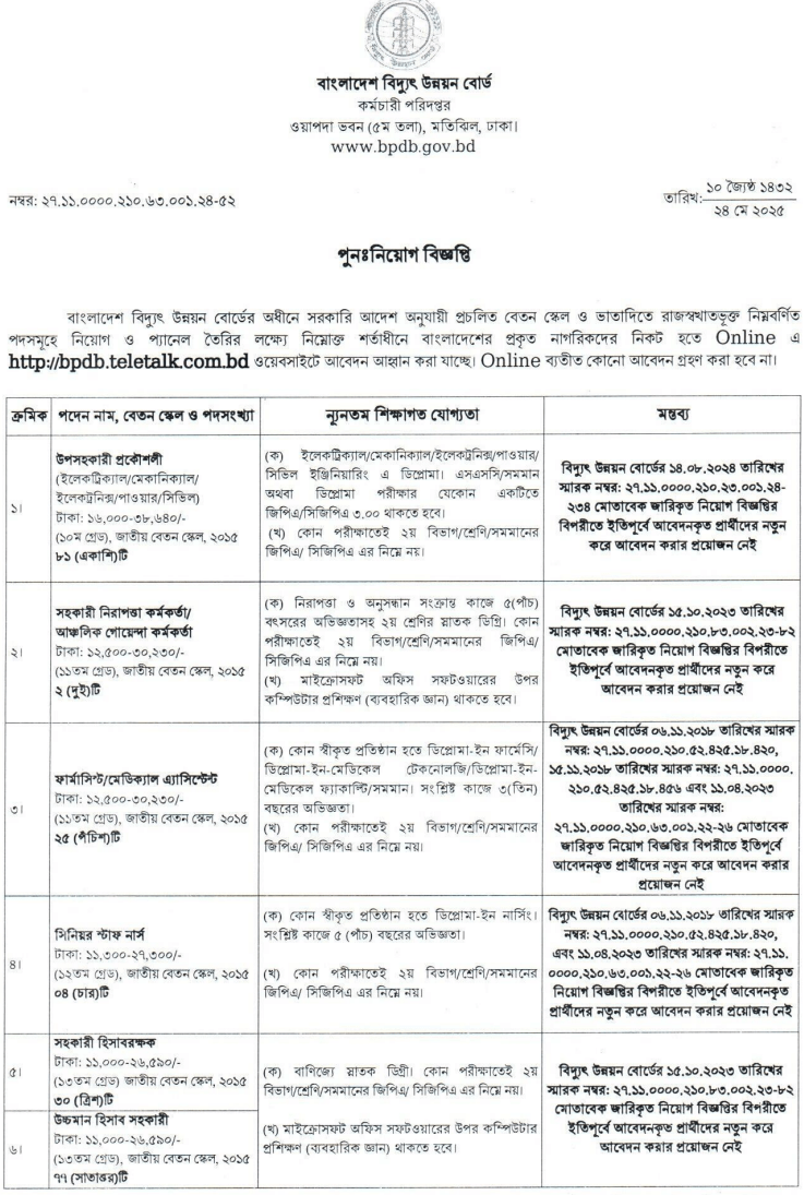 বাংলাদেশ বিদ্যুৎ উন্নয়ন বোর্ড নিয়োগ বিজ্ঞপ্তি