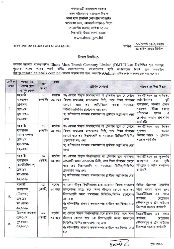 ঢাকা ম্যাস ট্রানজিট কোম্পানি লিমিটেড নিয়োগ