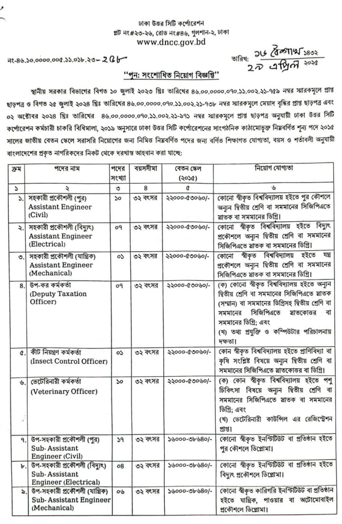 ৬৩ পদে ঢাকা উত্তর সিটি কর্পোরেশনে পুনঃ সংশোধিত নিয়োগ বিজ্ঞপ্তি
