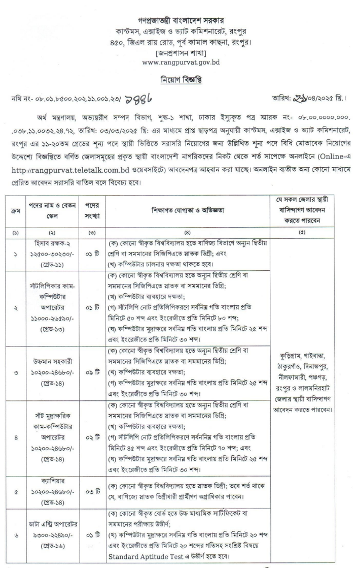 ৭৬ পদে কাস্টমস, এক্সসাইজ ও ভ্যাট কমিশনারেট, রংপুরে নিয়োগ বিজ্ঞপ্তি