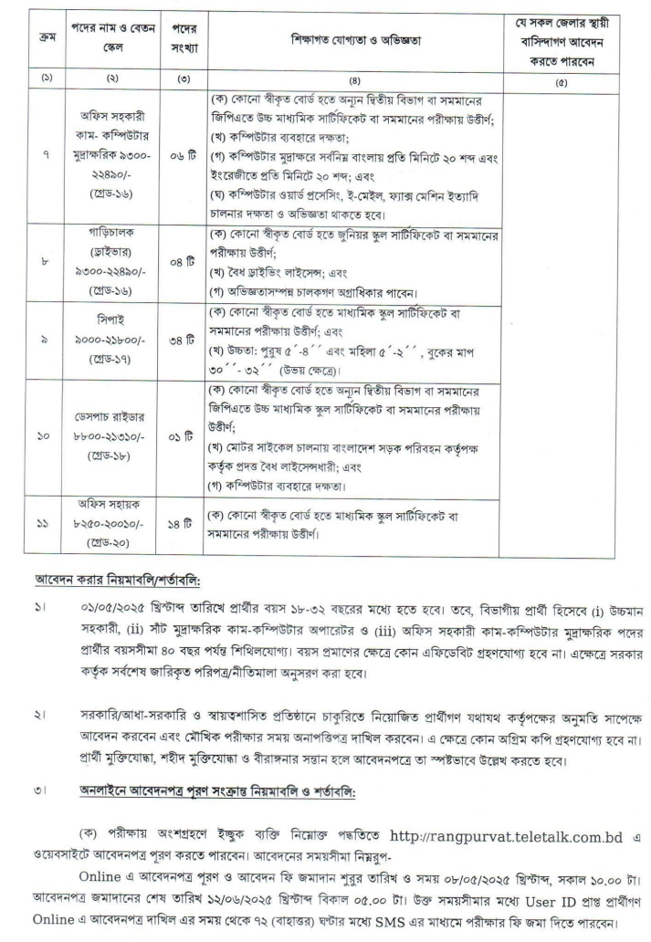 কাস্টমস, এক্সসাইজ ও ভ্যাট কমিশনারেট রংপুর নিয়োগ বিজ্ঞপ্তি