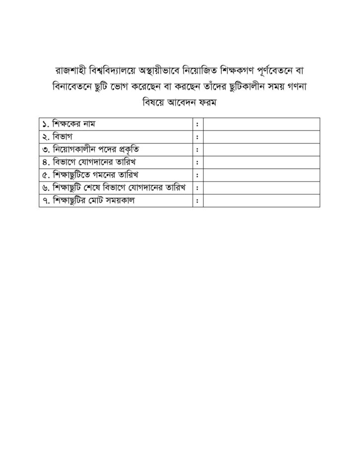 রাজশাহী বিশ্ববিদ্যালয় খণ্ডকালীন চাকরি আবেদন ফরম