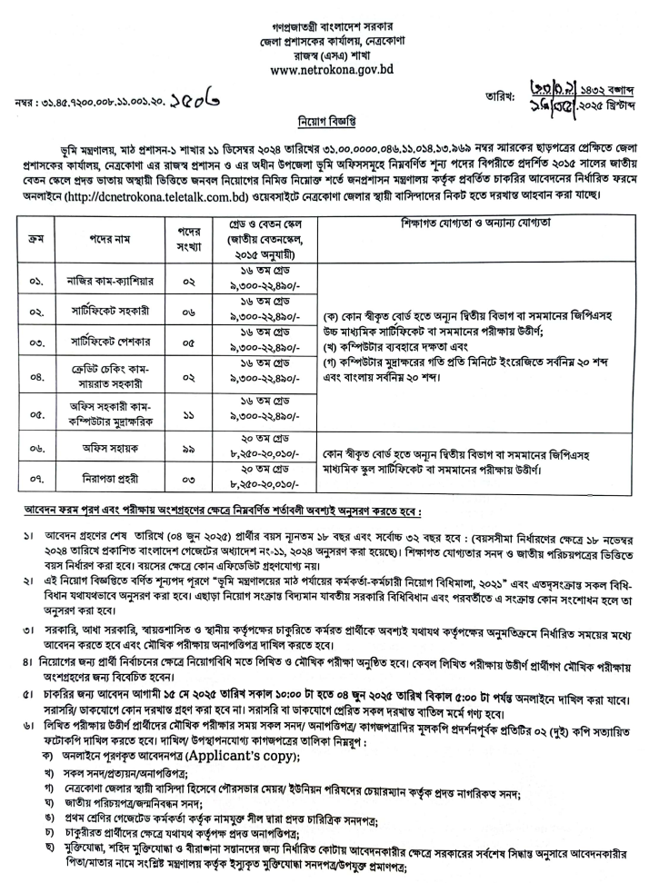জেলা প্রশাসকের কার্যালয়, নেত্রকোনাতে নিয়োগ বিজ্ঞপ্তি