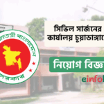 সিভিল সার্জনের কার্যালয় চুয়াডাঙ্গা নিয়োগ বিজ্ঞপ্তি