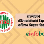 বাংলাদেশ টেলিযোগাযোগ নিয়ন্ত্রণ কমিশন নিয়োগ বিজ্ঞপ্তি