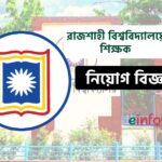 রাজশাহী বিশ্ববিদ্যালয়ে শিক্ষক নিয়োগ